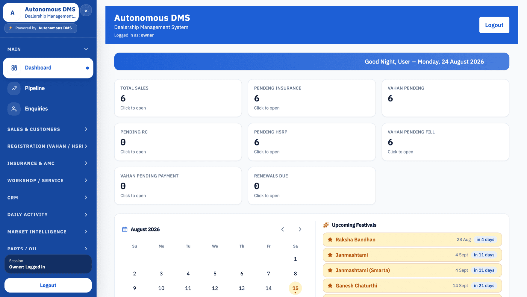 Autonomous DMS dashboard — sales, stock, VAHAN and renewals in one view
